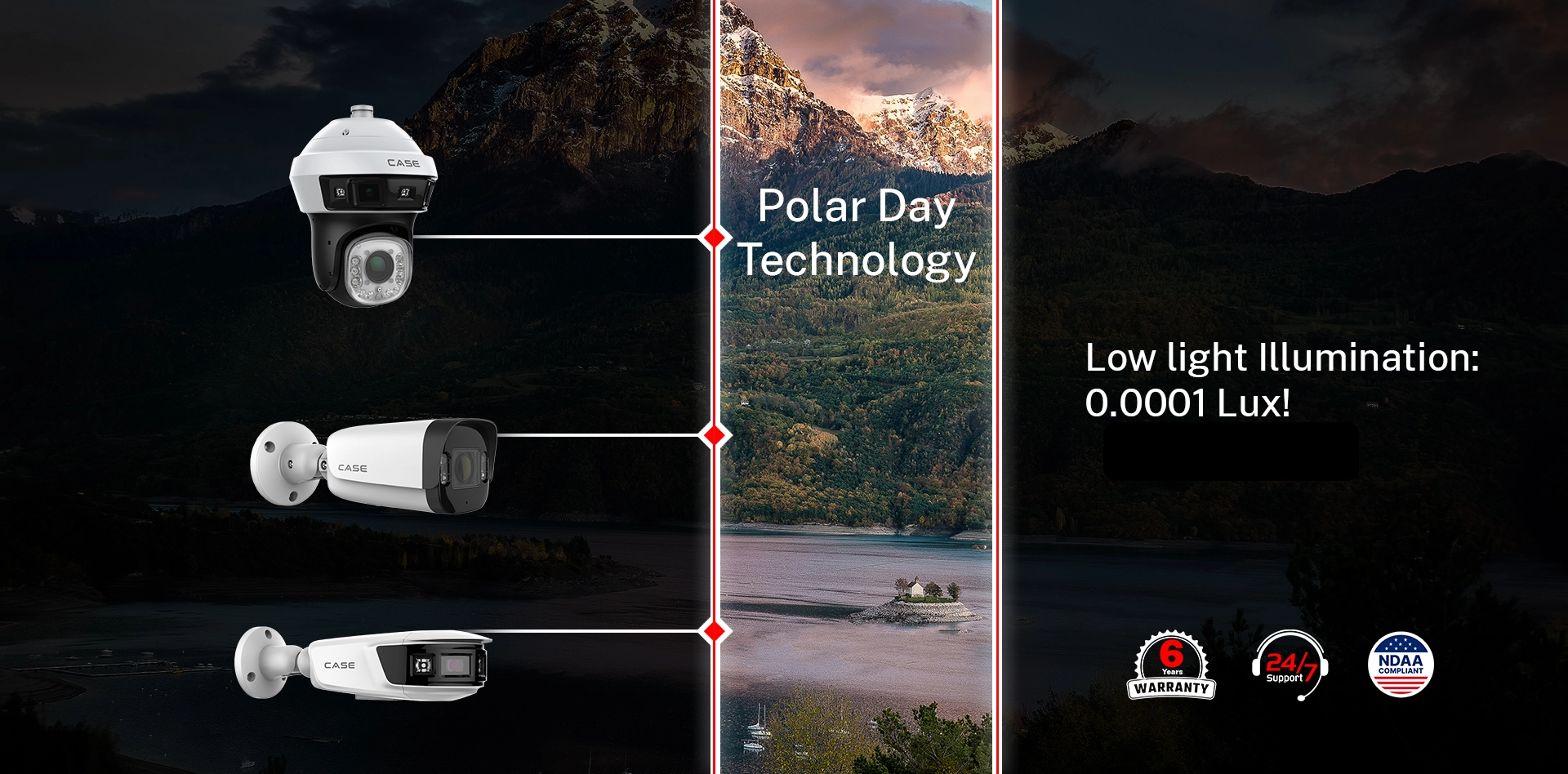 Polar Day Technology: Next-Level Surveillance for Installers 1 Polar Day Technology: Next-Level Surveillance for Installers