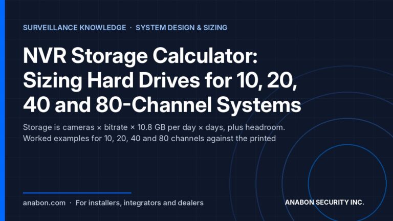 NVR Storage Calculator: Hard Drives for 10, 20, 40 and 80-Channel Systems (NVRs, AI and Software) NVR storage calculator: sizing hard drives for 16 cameras at 30 days and for 10 to 80-channel CASE NVRs