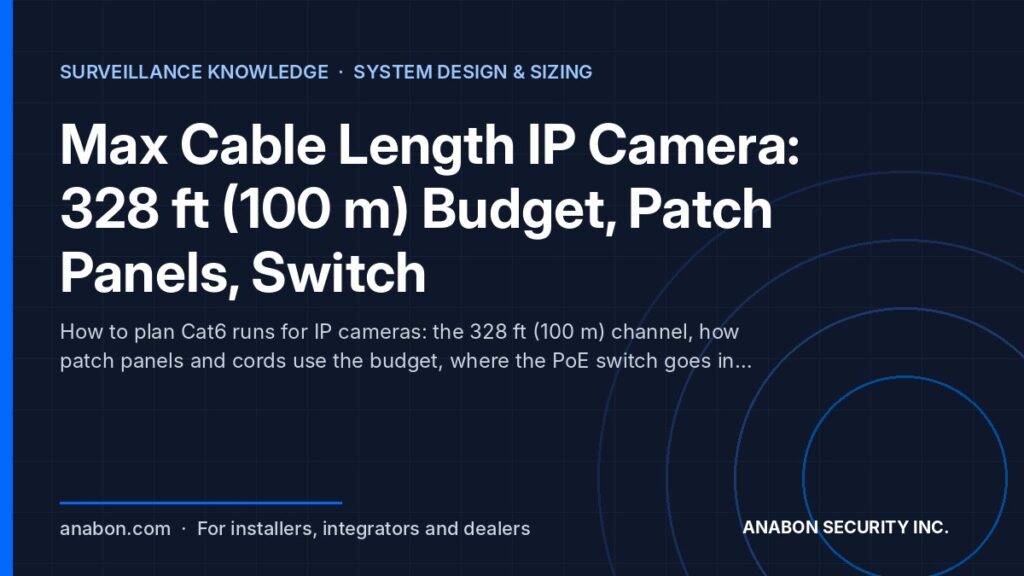 Max Cable Length IP Camera: 328 ft (100 m) Budget, Patch Panels, Switch (Installation Practice & Site Readiness) Max cable length IP camera planning: 328 ft (100 m) channel, 295 ft permanent link, patch cords, IDF switch and fiber links
