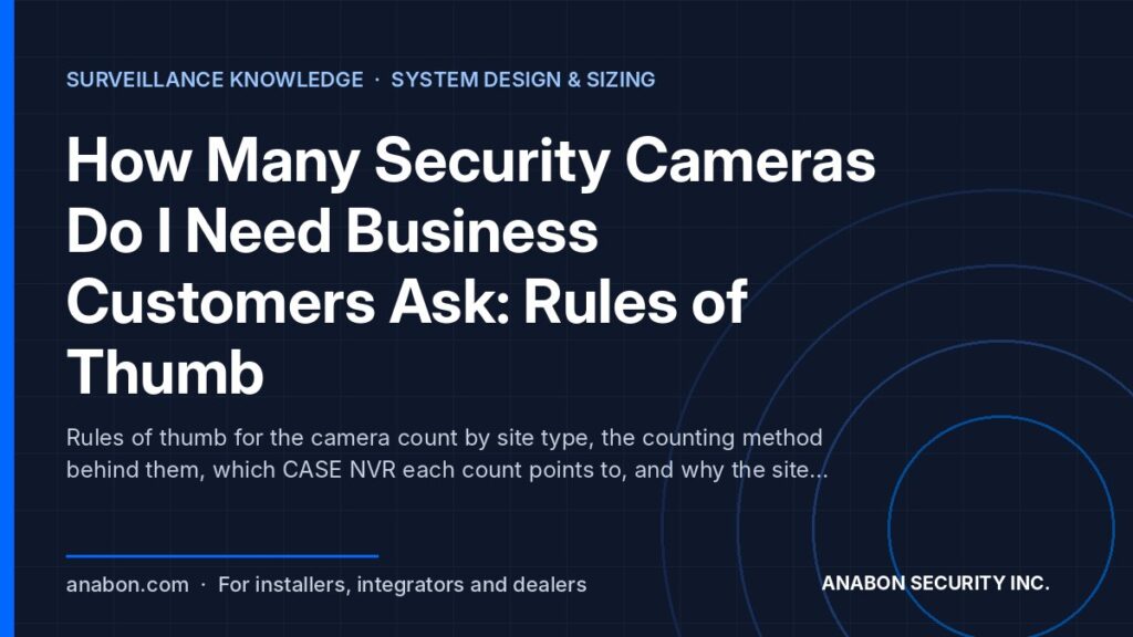 How Many Security Cameras Do I Need Business Customers Ask: Rules of Thumb (Installation Practice & Site Readiness) How many security cameras do I need: business rules of thumb by site type, from a small store to a warehouse and a campus