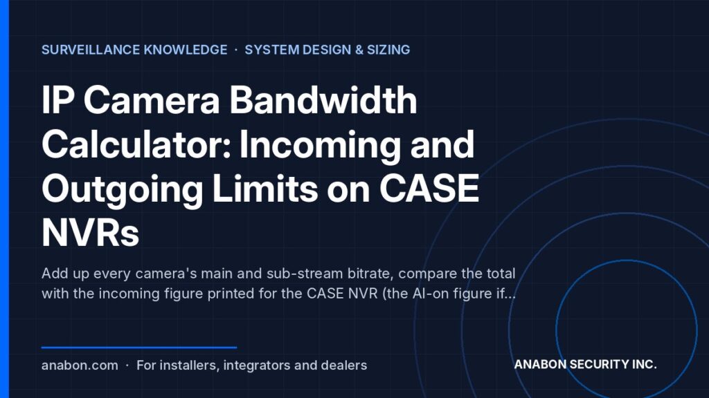 IP Camera Bandwidth Calculator: Incoming and Outgoing Limits on CASE NVRs (System Design & Sizing) IP camera bandwidth calculator: incoming and outgoing bandwidth limits on CASE NVRs, with the AI-on figure