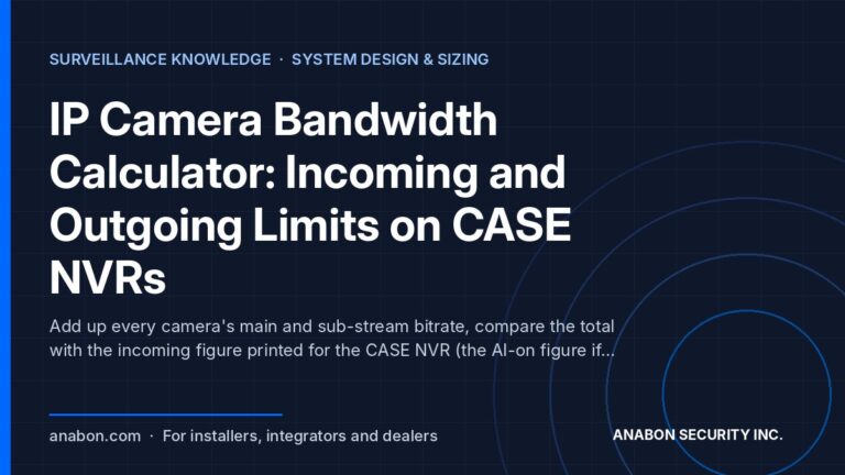 IP Camera Bandwidth Calculator: Incoming and Outgoing Limits on CASE NVRs (System Design & Sizing) IP camera bandwidth calculator: incoming and outgoing bandwidth limits on CASE NVRs, with the AI-on figure
