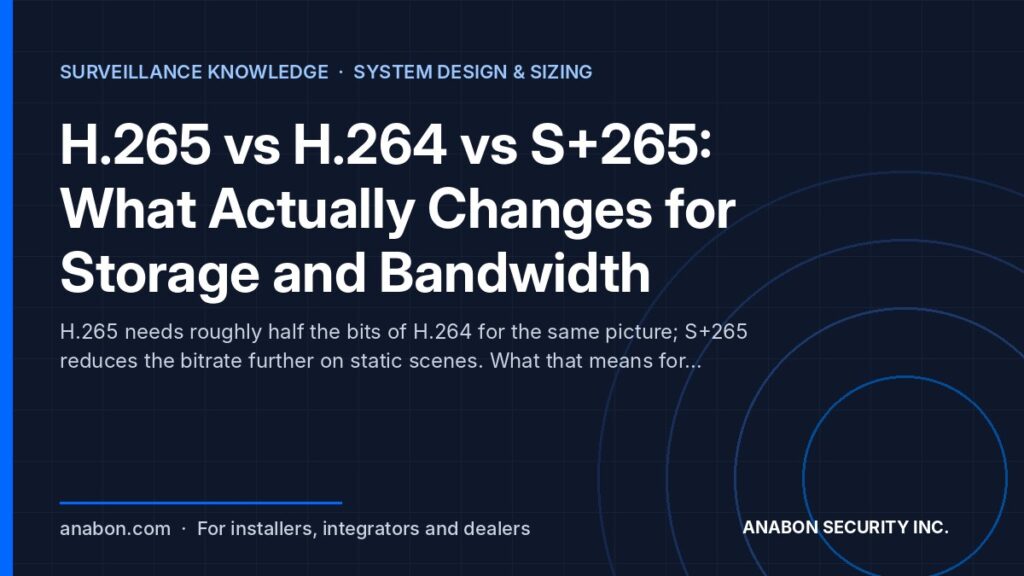 H.265 vs H.264 vs S+265: What Actually Changes for Storage and Bandwidth (System Design & Sizing) H.265 vs H.264 vs S+265 for security cameras: storage, bandwidth and decoding load compared for installers