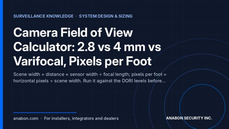 Camera Field of View Calculator: 2.8 vs 4 mm vs Varifocal, Pixels per Foot (System Design & Sizing) Camera field of view calculator: focal length, sensor size, pixels per foot and DORI levels for 2.8 mm, 4 mm and varifocal