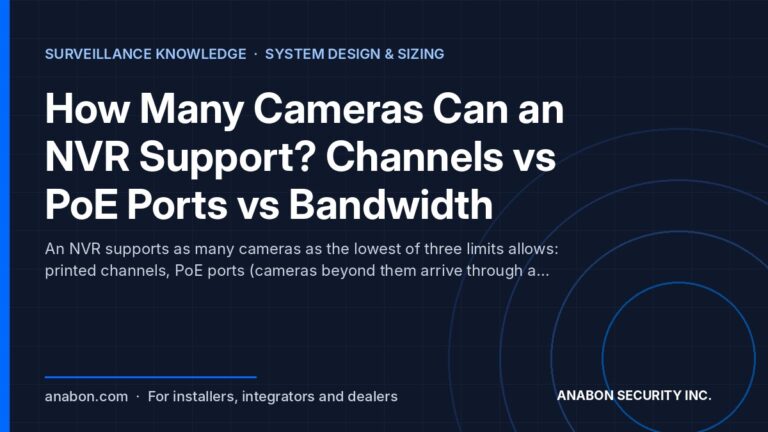 How Many Cameras Can an NVR Support? Channels vs PoE Ports vs Bandwidth (System Design & Sizing) How many cameras can an NVR support: channels, PoE ports and incoming bandwidth as three separate limits on CASE NVRs