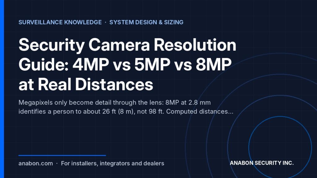 Security Camera Resolution Guide: 4MP vs 5MP vs 8MP at Real Distances (Installation Practice & Site Readiness) Security camera resolution guide: 4MP vs 5MP vs 8MP identification distances, pixels per foot, low light and storage
