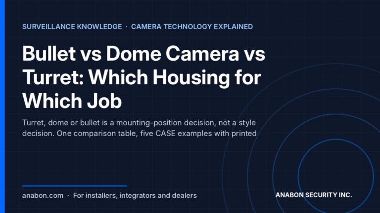 Bullet vs Dome Camera vs Turret: Which Housing for Which Job (Camera Technology Explained) Bullet vs dome camera vs turret: three housing types compared for installers by position, IR and vandal resistance