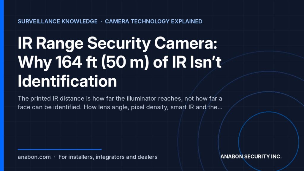 IR Range Security Camera: Why 164 ft (50 m) of IR Isn’t Identification (Camera Technology Explained) IR range security camera explained: illuminator reach versus identification distance at night for installers