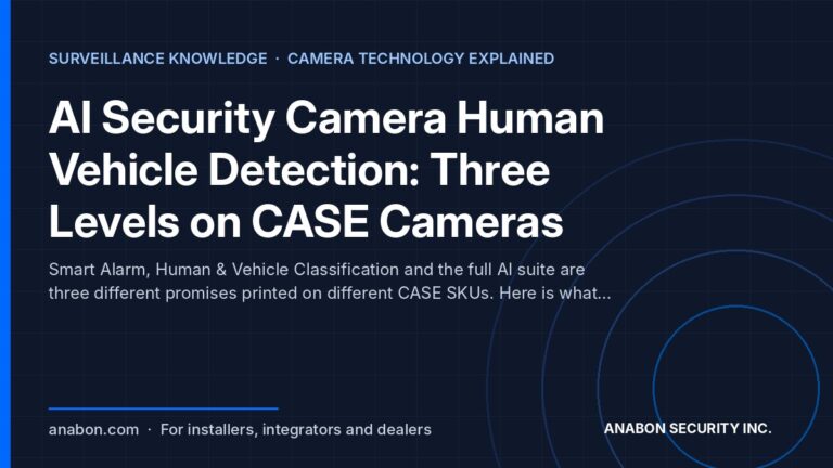 AI Security Camera Human Vehicle Detection: Three Levels on CASE Cameras (Compliance, Documentation & Privacy) AI security camera human vehicle detection: Smart Alarm, Human & Vehicle Classification and full AI suite on CASE cameras