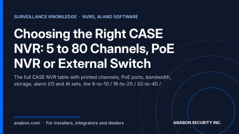 Choosing the Right CASE NVR: 5 to 80 Channels, PoE NVR or External Switch (NVRs, AI and Software) Choosing the right CASE PoE NVR: 5, 10, 20, 40 and 80 channel models compared by PoE ports, bandwidth and AI