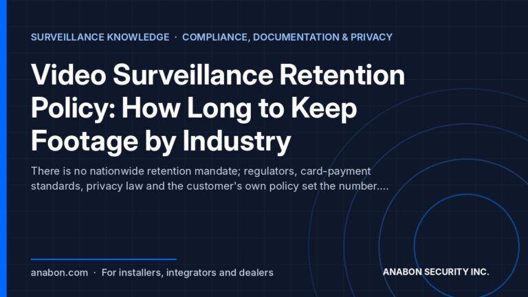 Video Surveillance Retention Policy: How Long to Keep Footage by Industry (NVRs, AI and Software) Video surveillance retention policy by industry: a dated retention table beside a days-to-terabytes sizing formula