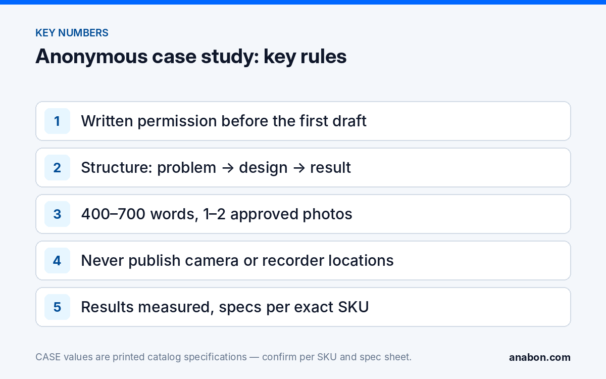 Security Installer Case Study Template: Writing Without Naming the Customer (Business Growth & Marketing for Installers) Key rules for an anonymous security installer case study: permission first, structure, length, security limits and exact results