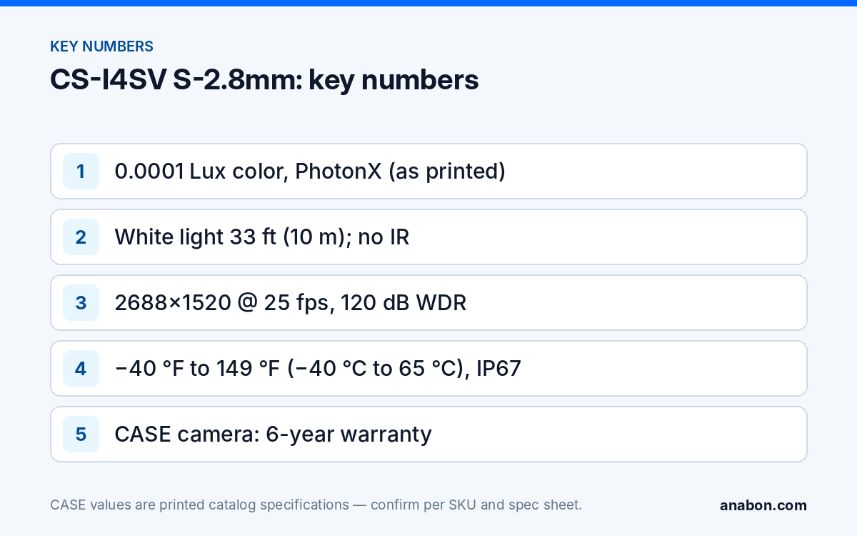 CS-I4SV S-2.8mm: Full Color Night Vision Security Camera, 0.0001 Lux, No IR (CASE Product Spotlights) Key printed numbers of the CS-I4SV S-2.8mm: 0.0001 Lux, 33 ft (10 m) white light, 2688×1520 at 25 fps, −40 °C rating and 6-year warranty