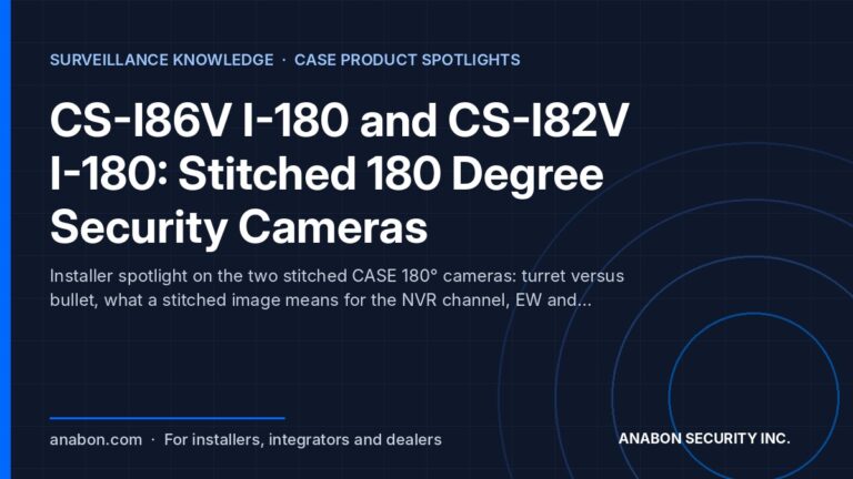 CS-I86V I-180 and CS-I82V I-180: Stitched 180 Degree Security Cameras (Camera Technology Explained) 180 degree security camera concept: stitched panoramic turret and bullet covering a parking lot from one building wall