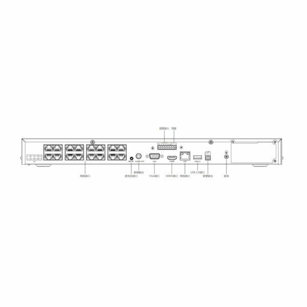TC-R3220 Spec I/B/P16/K/Am/V3.0 - Image 2