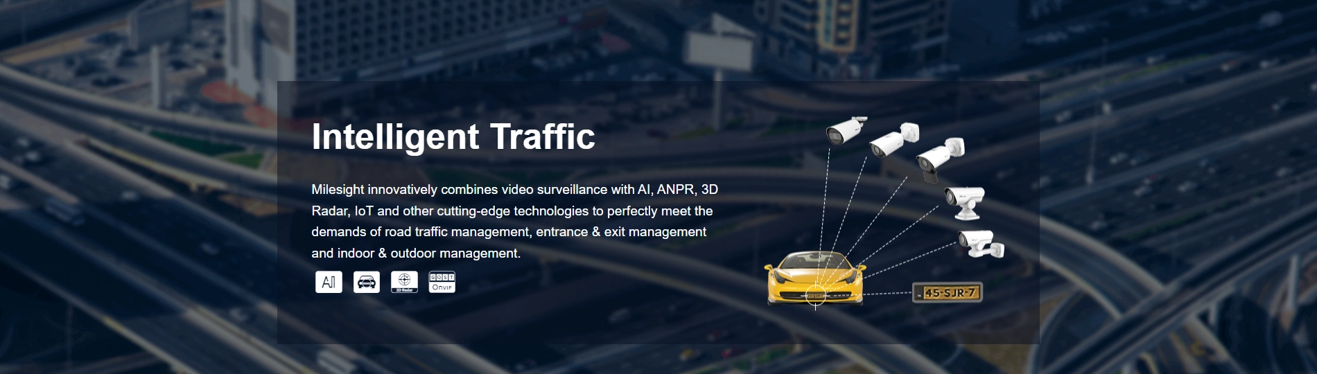 LPR IP Cameras for Intelligent Traffic Management