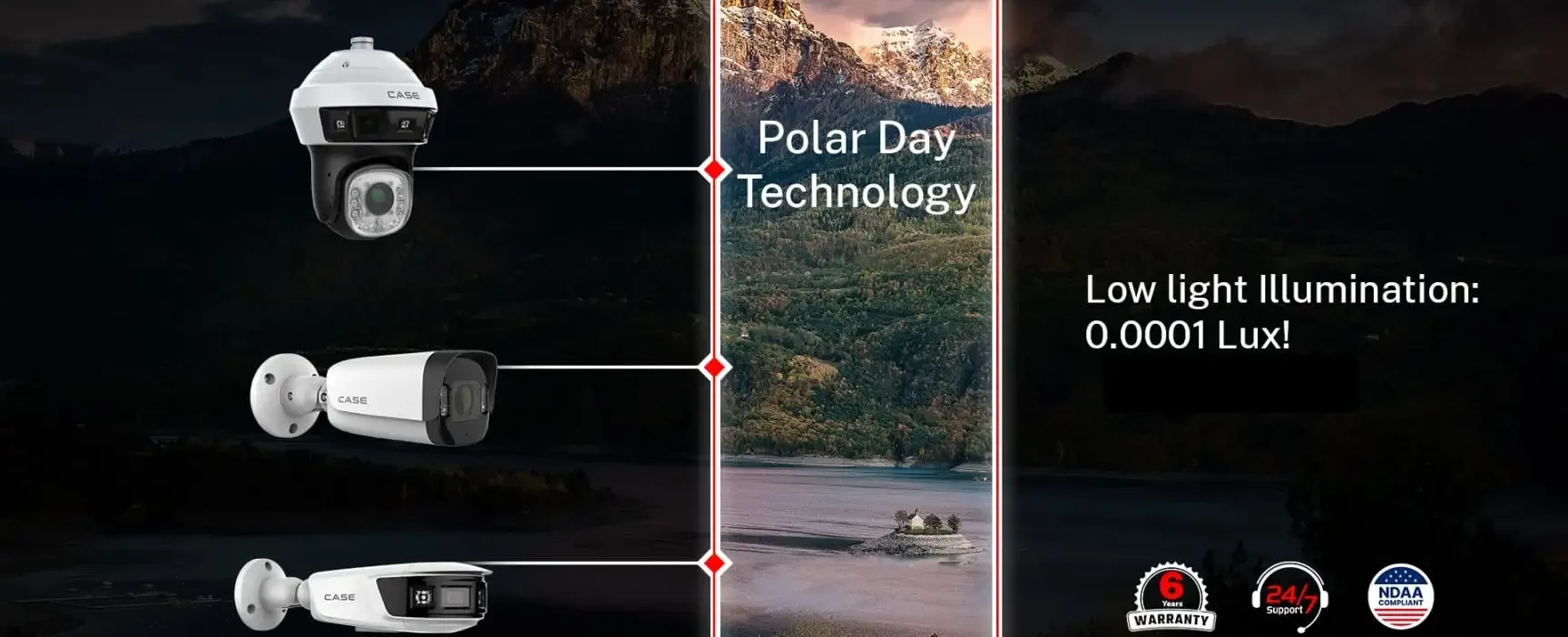 CASE Polarday cameras